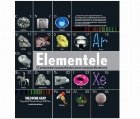Elementele prezentare vizuala fiecarui atom